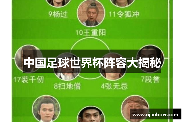 中国足球世界杯阵容大揭秘